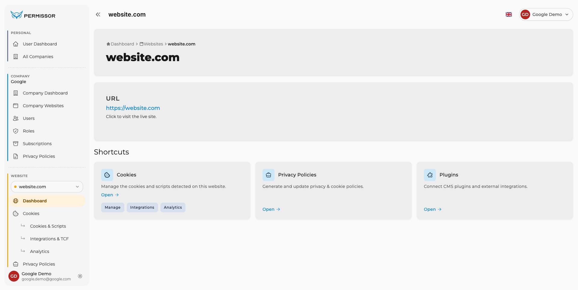 Site dashboard with the Integrations & TCF item in the sidebar
